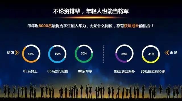 虎父無(wú)犬女：任正非女兒清華演講，除了勝利，我們別無(wú)選擇……